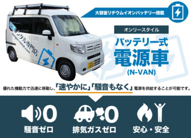 バッテリー式電源車の新時代: オンリースタイルのECO-POWER N-VANの魅力